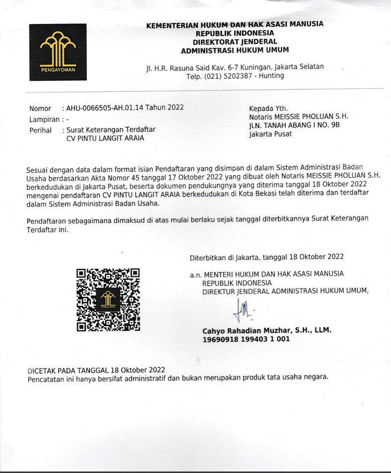 SK Kemenkumham