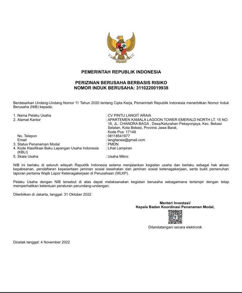 Nomor Induk Berusaha